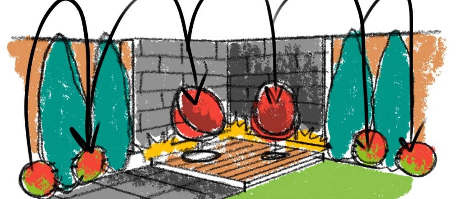 Oderings Garden Centres Landscape Design Principles